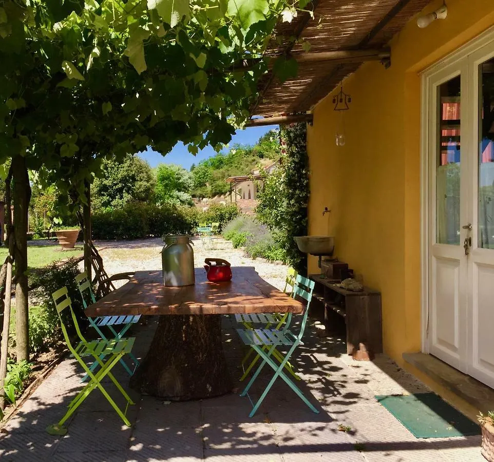 Daire Bio-Agriturismo Carpareto San Miniato